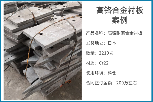 高铬耐磨麻豆APP破解版下载客户案例.png
