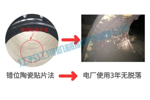 陶瓷麻豆直播免费版价格
